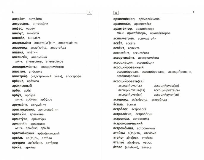 Словарь ударений:как правильно произносить слова:1-4 классы дп