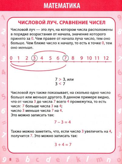 Vous l'avez publié dans des tableaux et des schémas. МАТЕМАТИКА 1-4 класс ( изд-во Принтбук)