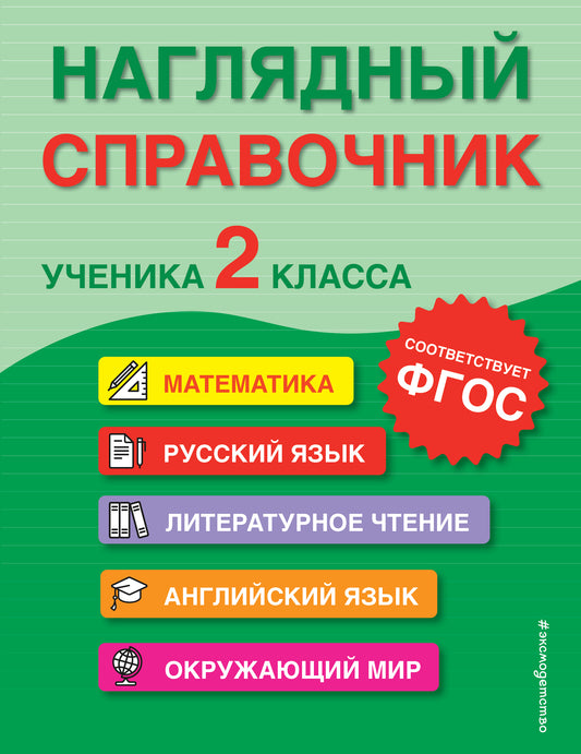 Наглядный справочник ученика 2-го класса