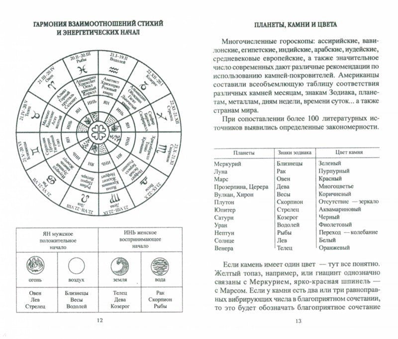Талисманы и амулеты