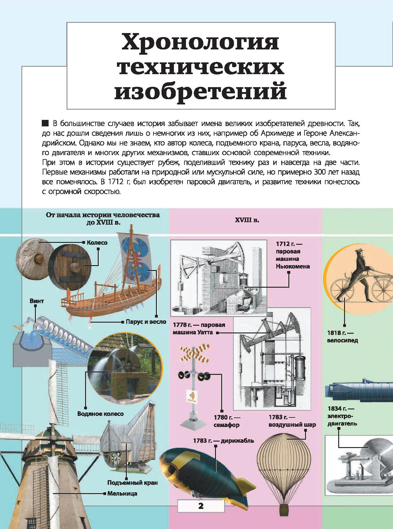 Автомобили, самолёты, корабли и другая техника