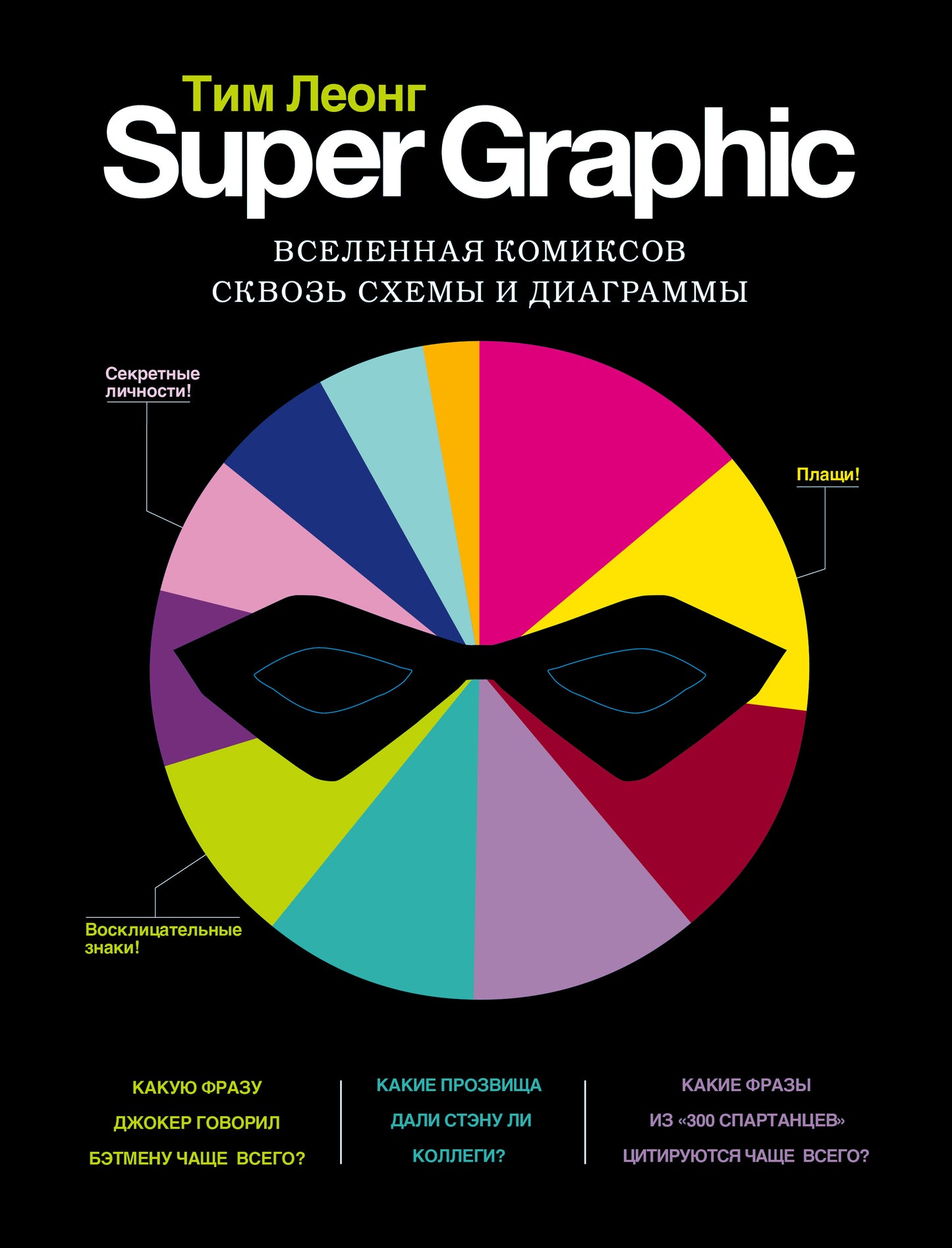 Super graphique. Différents schémas et diagrammes de bandes dessinées