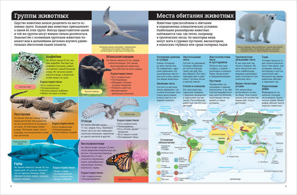 Atlas russe. Животные мира