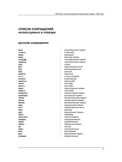 Русско-малайский тематический словарь - 3000 слов