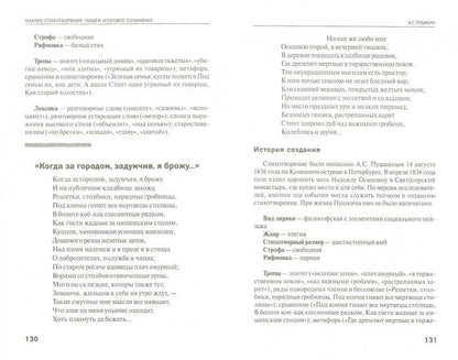 Анализ стихотворения:пишем итоговое сочинение дп