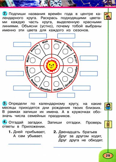 Окружающий мир. 2 кл. Р/Т №1 (Перспектива) к УП