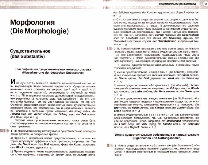 (11125 М-1022) Практическая грамматика немецкого языка. Grammatik et Gebrauch. Camianova