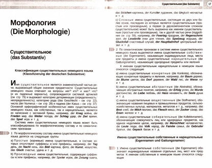 (11125 М-1022) Практическая грамматика немецкого языка. Grammatik et Gebrauch. Camianova