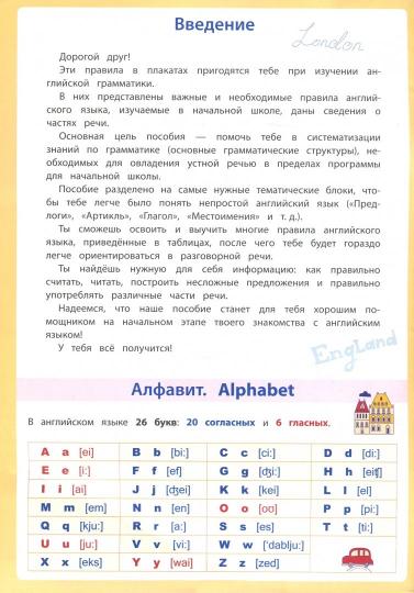 Английский язык:1-4 классы:все правила