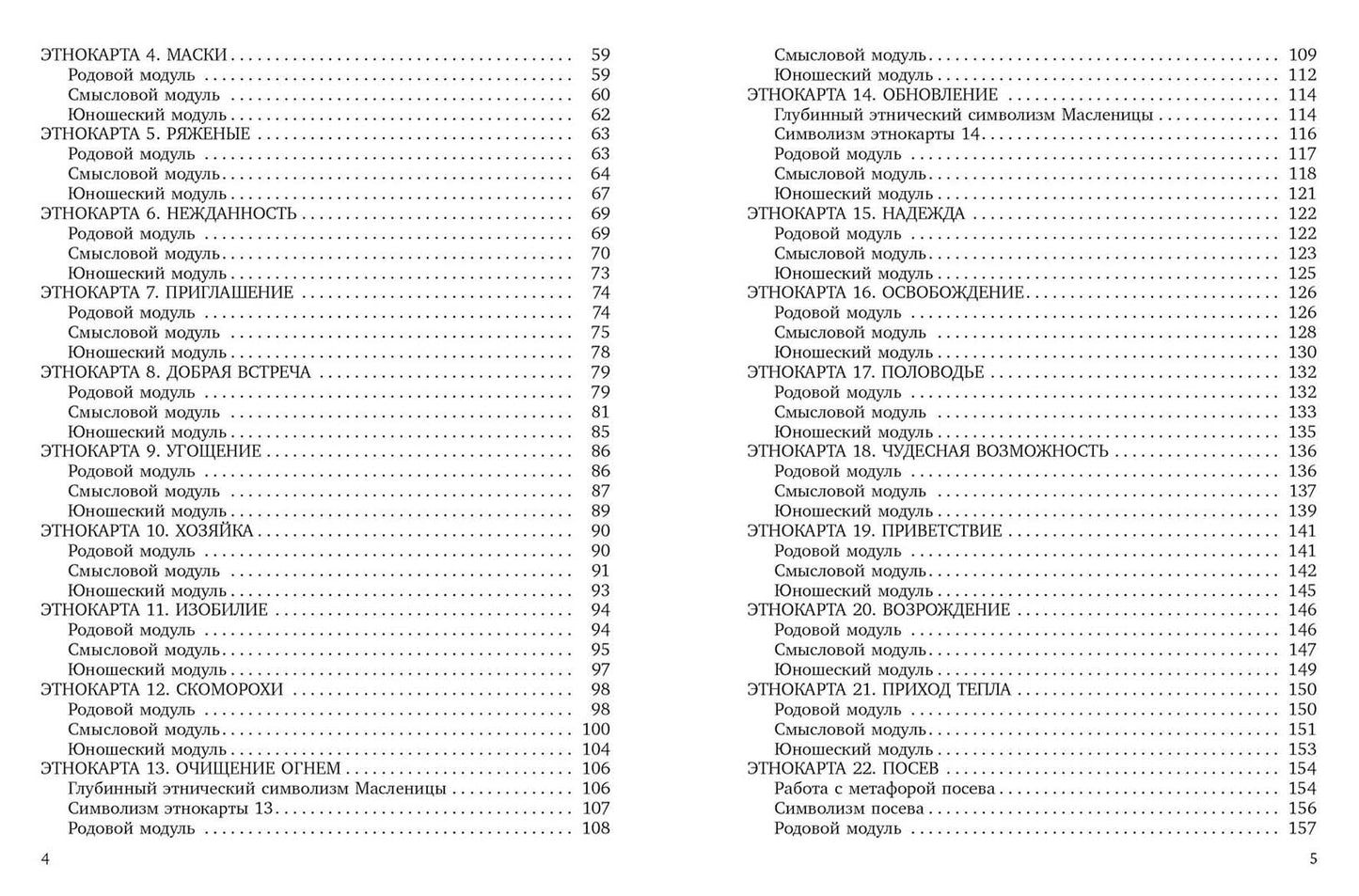 Голос предков. Метафорические ассоциативные этнокарты