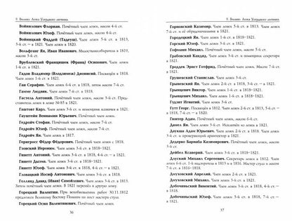 Российские масоны. 1721–2019. Век XIX. Биографический словарь. Т. 4