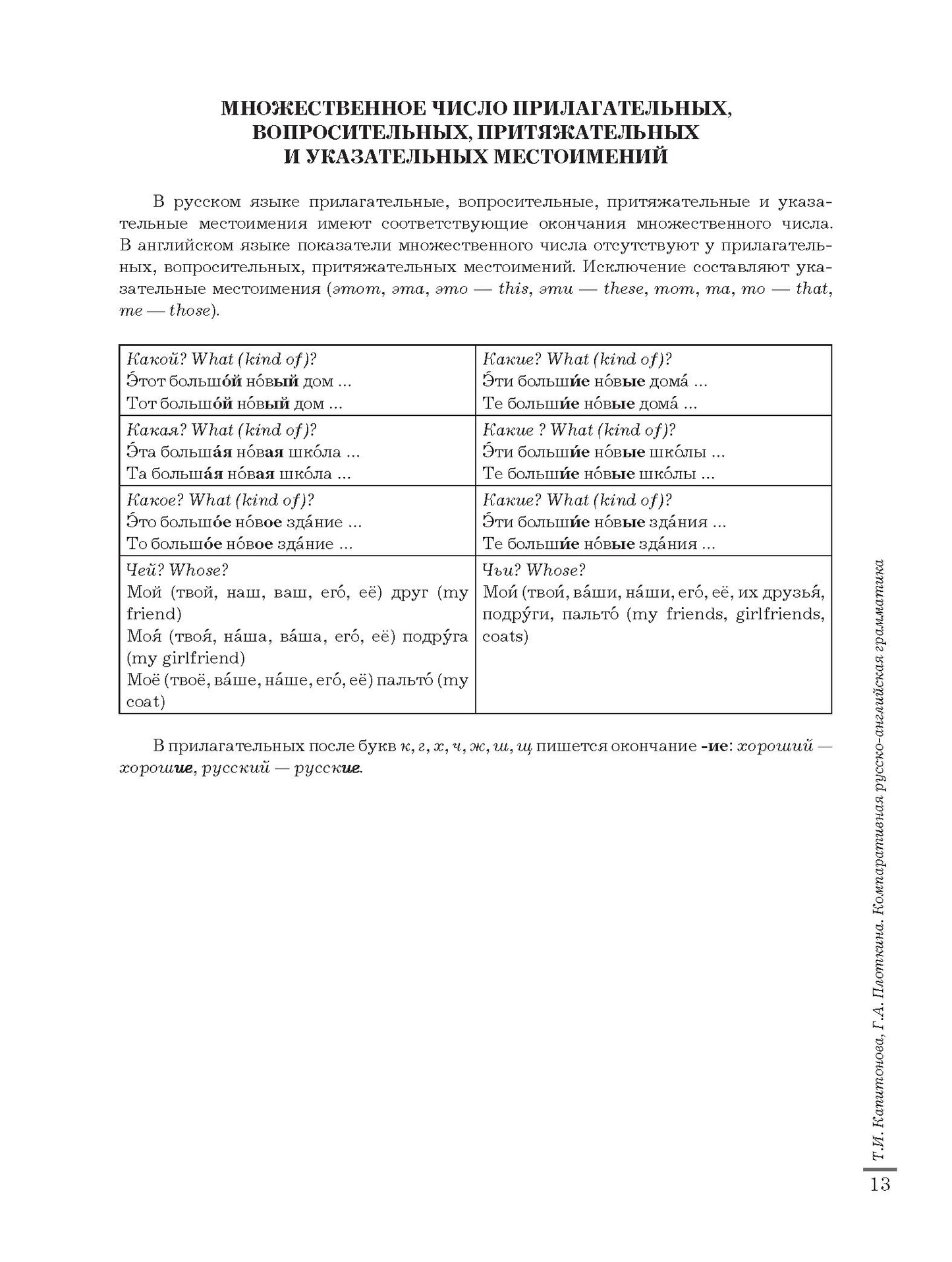 Grammatica comparée russko-anglaise : учебное пособие для иностранных студентов (базовый уровень)