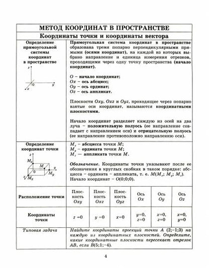 Тетрадь-конспект по геометрии для 11 кл. 4-е изд., испр. Ершова А.П., Голобородько В.В., Крижановский А.Ф.