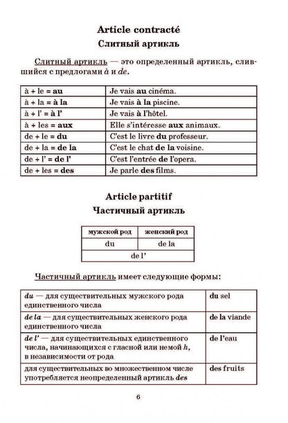 Французская грамматика в таблицах и схемах. Иванченко (Каро)