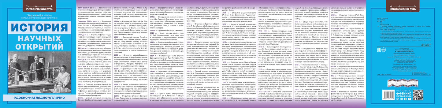 L'histoire récente est ouverte