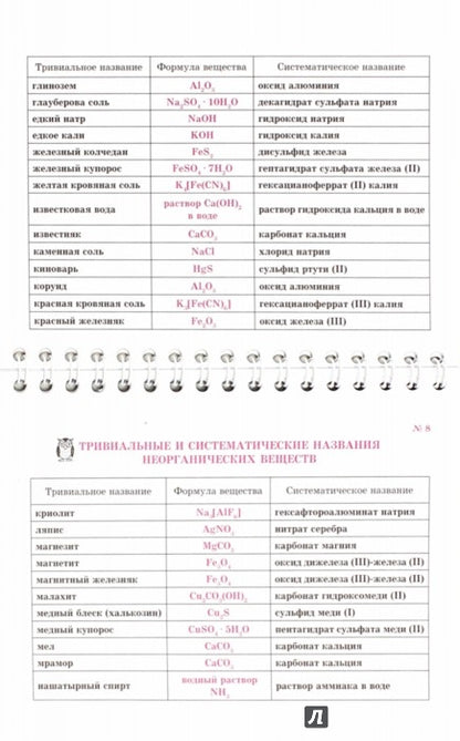 C'est vrai. Vous avez des formulaires à votre disposition. / Соколов.