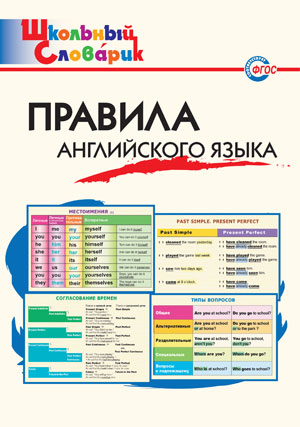 Правила английского языка