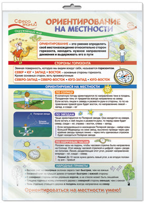 *ПО-13545 ПЛАКАТ А3 В ПАКЕТЕ. Ориентирование на местности. Окружающий мир в начальной школе (в индивидуальной упаковке с европодвесом и клеевым клапаном)