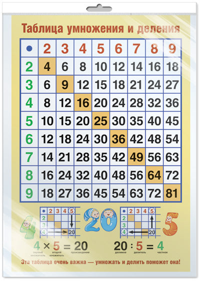 *ПЛ-10776 Плакат А2. Таблица умножения и деления (в индивидивидуальной упаковке с европодвесом и клеевым клапаном)