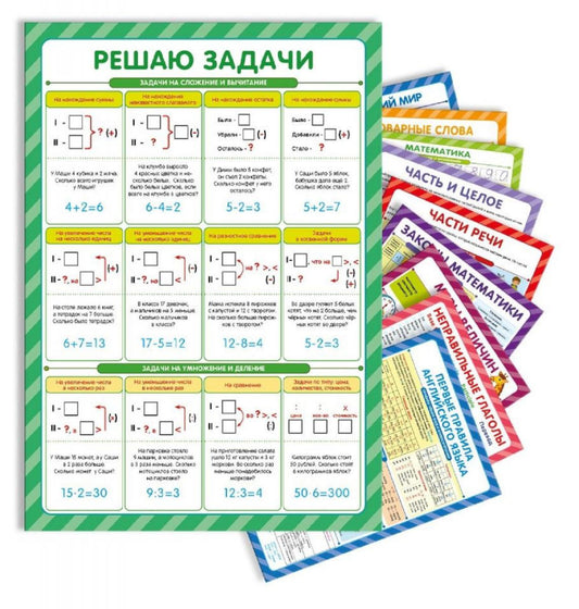 Malamalama. Обучающие плакаты "Учусь на отлично" (набор)
