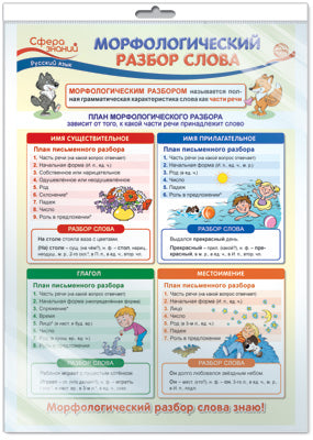 *ПО-13742 ПЛАКАТ А3 В ПАКЕТЕ. Русский язык в 3 классе. Морфологический разбор слова (в индивидуальной упаковке, с европодвесом и клеевым клапаном)
