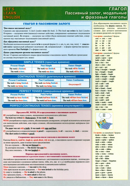 Глагол. Пассивный залог, модальные и фразовые глаголы