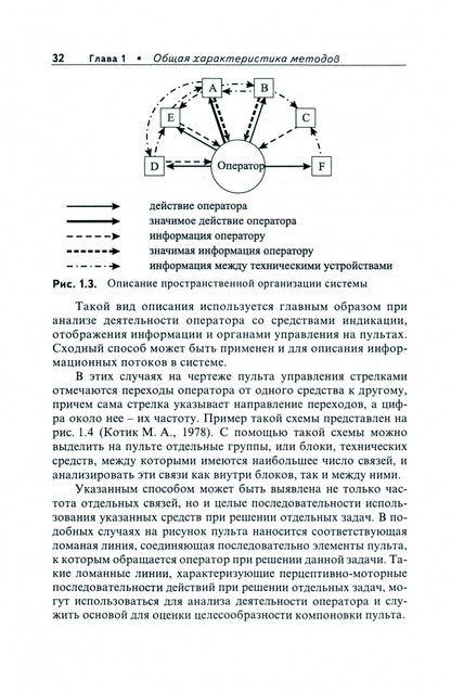 Инфаркт миокарда. Практические советы для врачей, больных и их родственников.