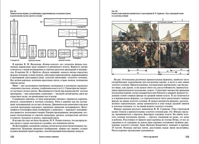 Золотое сечение в живописи