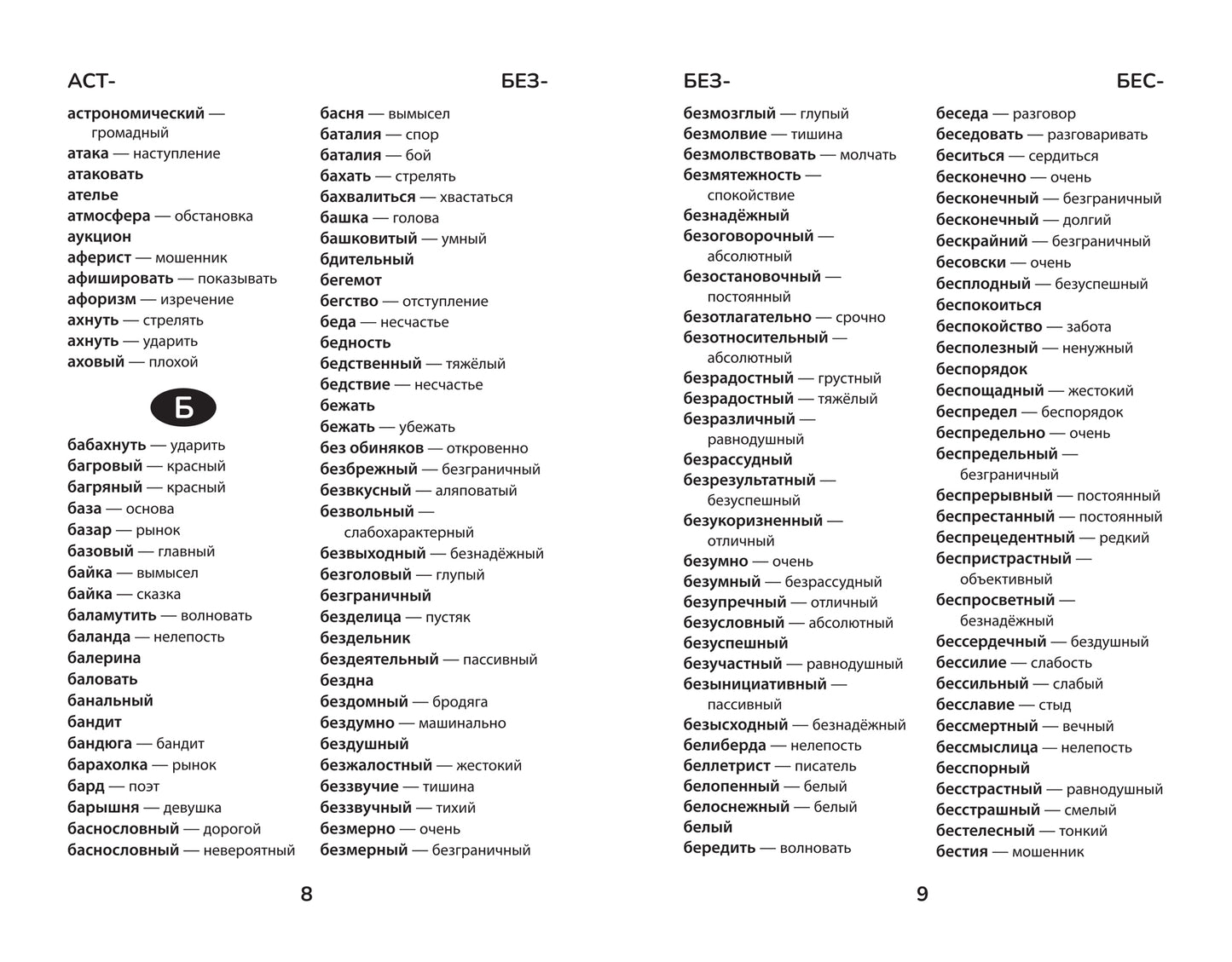 Словарь синонимов и антонимов: 5-11 классы