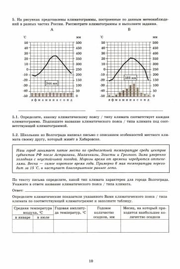 Bannikov. Géographie. 8 cl. 10 variantes de robots pour les modules de VP. ФИОКО