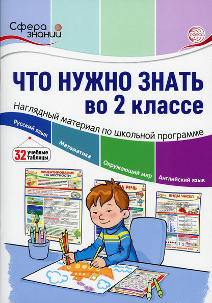 Что нужно знать во 2 классе. Наглядный материал по школьной программе. 32 учебных таблицы. /Цветкова.