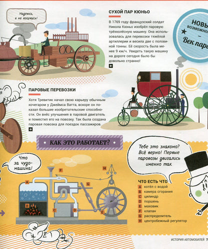 Histoire de l'automobile - Encyclopédie Histoire de l'automobile