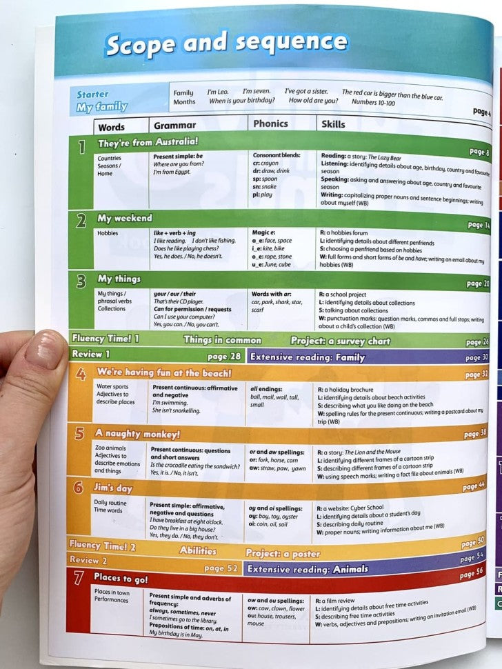 Famille et amis 3 (cahier de classe + cahier d'exercices) + 2 CD (2e)