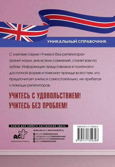 Le slovar anglo-russque russko-angliais avec le projet
