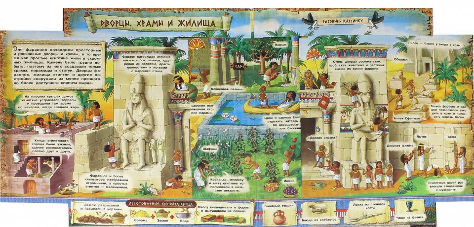 Фараоны