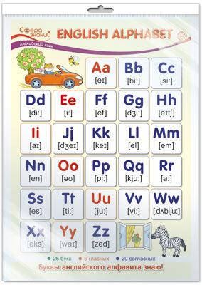 *ПО-13434 ПЛАКАТ А3 В ПАКЕТЕ. English Alphabet (Английский алфавит). Английский язык в начальной школе (в индивидуальной упаковке с европодвесом и клеевым клапаном)