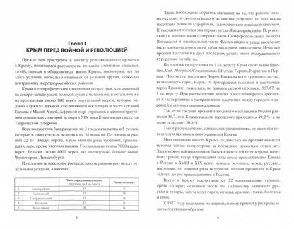 СИ Крым 1917 - 1920. La révolution et la révolution (12+)