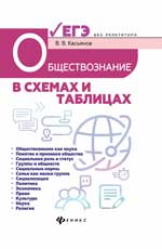 Обществознание в схемах и таблицах:готов.к ЕГЭ dп