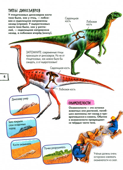 Dinozarы