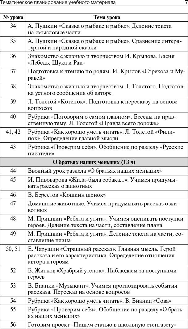 ПШУ 2кл. Литературное чтение к УМК Климановой (Школа России) (Изд-во ВАКО)