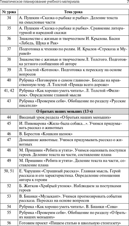 ПШУ 2кл. Литературное чтение к УМК Климановой (Школа России) (Изд-во ВАКО)