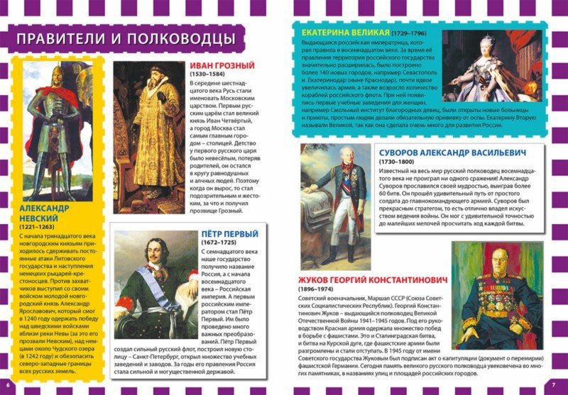 Россия. Популярная детская энциклопедия