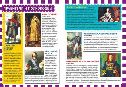 Россия. Популярная детская энциклопедия