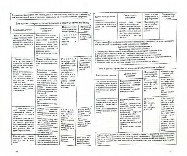 Обществознание 5кл [Метод. recommandations]