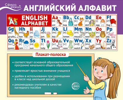 Плакат-лента. Английский алфавит (Alphabet anglais) В ПАКЕТЕ (1000х330 мм, в индивидуальной упаковке)
