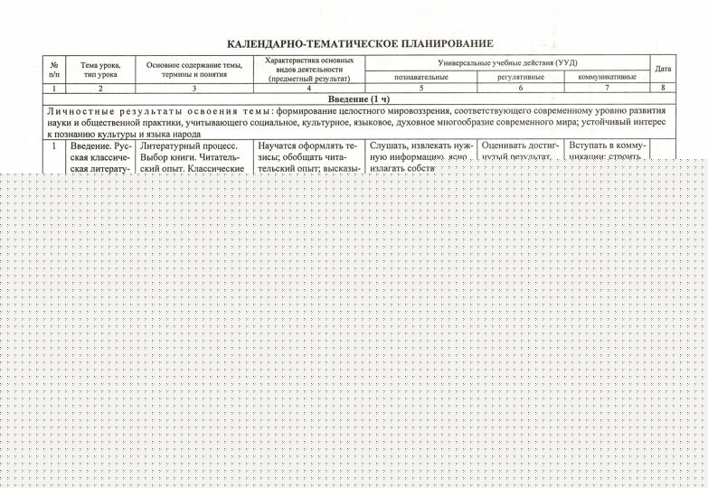 ФГОС Литература. 9 класс: рабочая программа и технологические карты уроков по учебнику С. А. Зинина, В. И. Сахарова, В. А. Чалмаева М.: ООО "Русское слово - учебник"). 288 стр. (Формат А4)