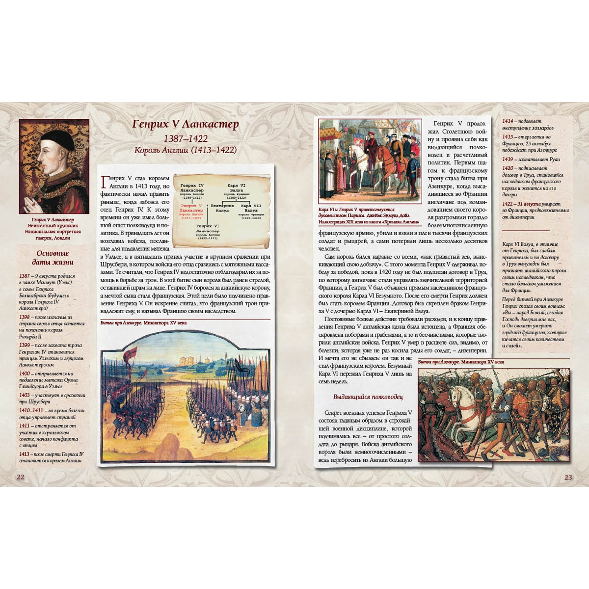 Англия. XV–XVII века