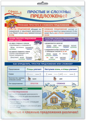 *ПО-13738 ПЛАКАТ А3 В ПАКЕТЕ. Русский язык в 3 классе. Prosttye и сложные предложения (в индивидуальной упаковке, с европодвесом и клеевым клапаном)