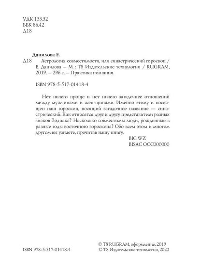 АстроLOGия совместимости, или синастрический гороскоп