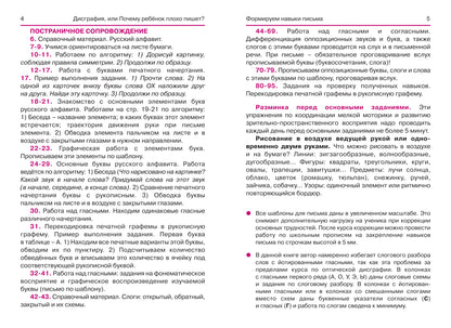 Дисграфия,или Почему ребенок плохо пишет? дп